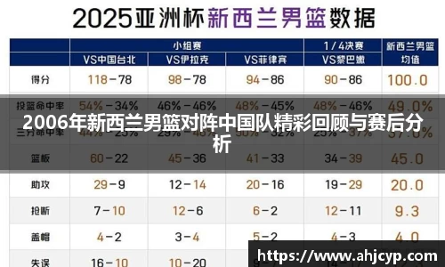 ballbet贝博官方网站